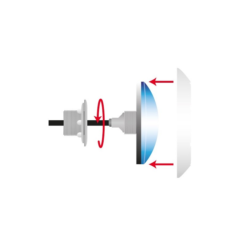 Schéma du projecteur